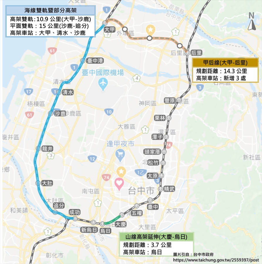 山海環線路線示意圖｜引自台中市政府